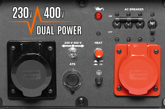 Dual power: полная мощность на 230В и 400В